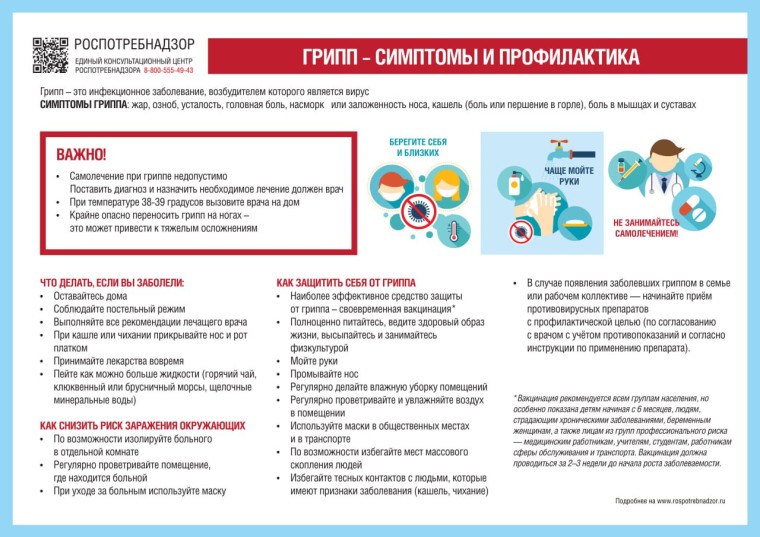 Профилактика простудных и инфекционных заболеваний.